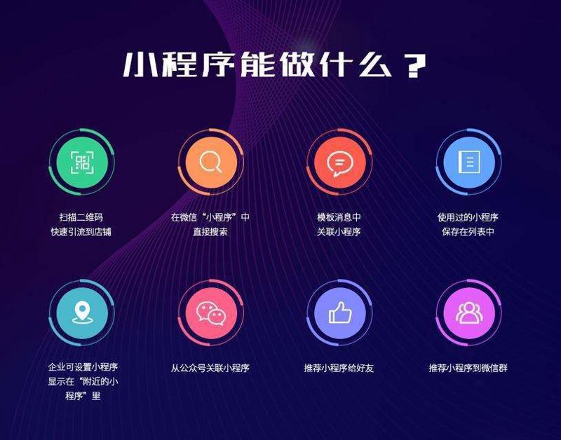 企业网站建设选购指南：打造专属网页的艺术